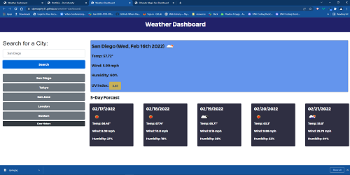 Weather Dashboard